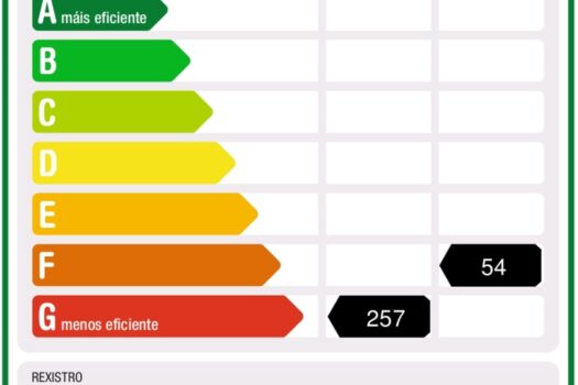 VENDIDO. Se vende, en Atocha, accesible y con garaje